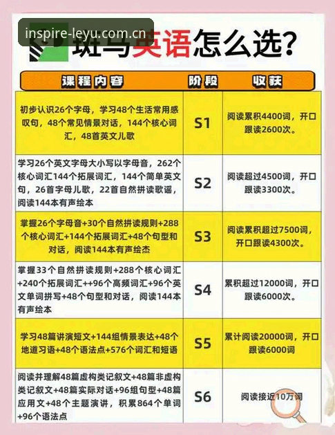 灵感在水面泛起2026新版下载安装教程 资深用户分享:从U19国足土伦杯出局看赛事数据包的价值——乐鱼体育平台观赛体验实录